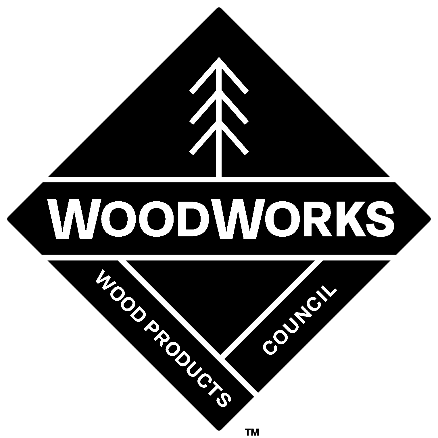 WoodWorks Wood Products Council logo